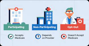 Medicare par vs non par